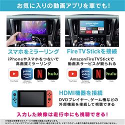 ビートソニック ハリアー用デジタルインプット HVXT02 | ノジマオンライン