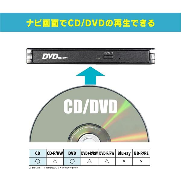 ビートソニック DVX-T1 ビートソニック CD/DVDプレイヤー トヨタ
