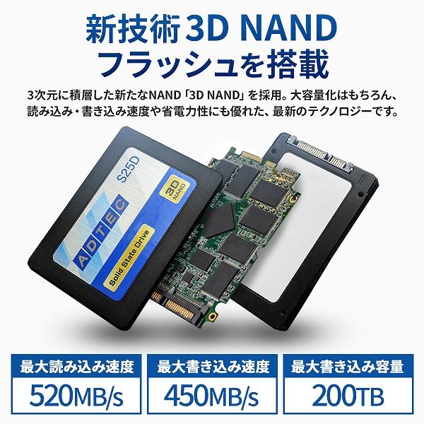ADTEC 内蔵SSD ADC-S25D1Sシリーズ【2.5インチ/960GB/SATA/3D QLC NAND
