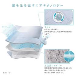 ATEX 快眠マット SOYO ハーフ AX-BSA608HBL | ノジマオンライン