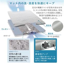 ATEX 快眠マットSOYO シングル AX-BS632 | ノジマオンライン
