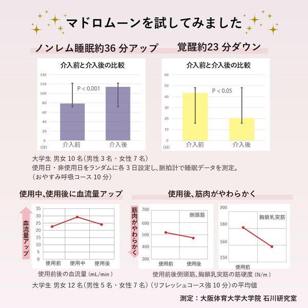 ATEX ドライヘッドスパマドロムーン アテックスルルド[充電式