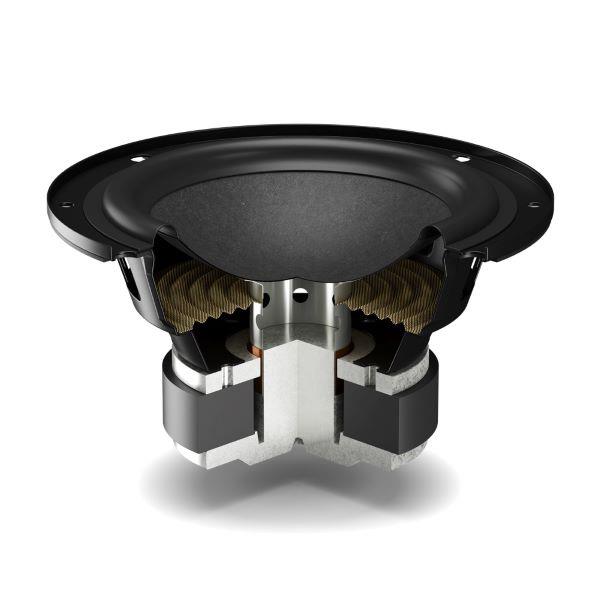 DALI ブックシェルフスピーカー KUPID ブラックアッシュ ペア