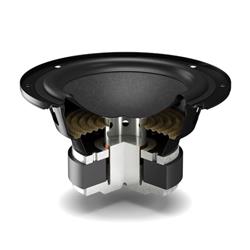 DALI ブックシェルフスピーカー KUPID ダーク・ウォルナット