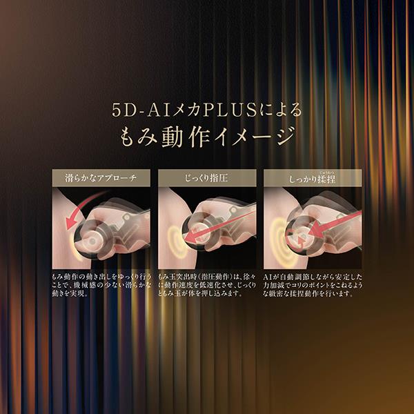 フジ医療器 マッサージチェア CYBER-RELAX【5D-AI NAVIGATION/41種類の