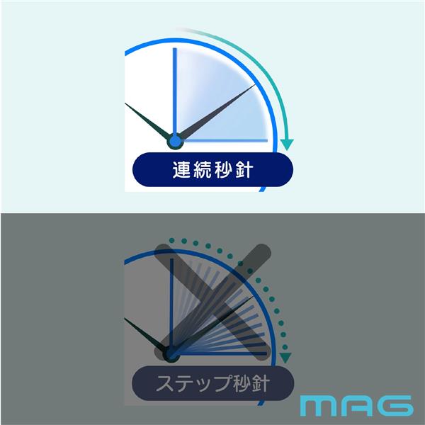 MAG 目覚まし時計[連続秒針/電子音アラーム/ライト/スヌーズ/集光文字