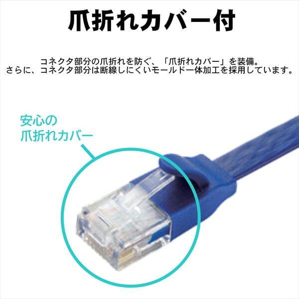 ELECOM LANケーブル CAT6A フラット 15m ブルーメタリック LD-GFA-BM15