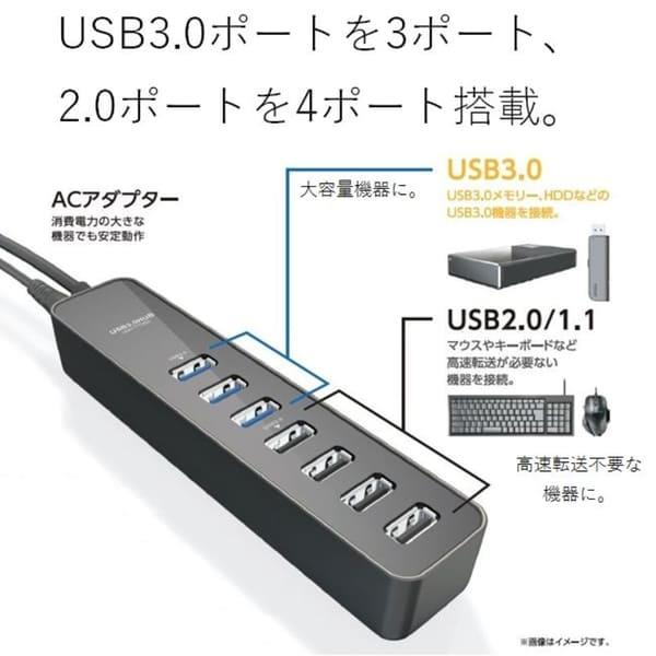 ELECOM USBHUB3.0 マグネット セルフパワー 7ポート ブラック U3H