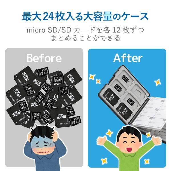 ELECOM メモリカードケース インデックス台紙付キ SD12枚+microSD12枚