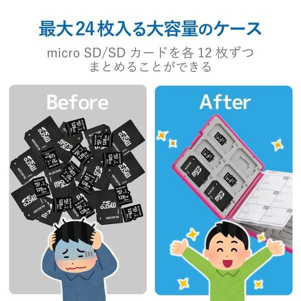 ELECOM メモリカードケース インデックス台紙付キ SD12枚+microSD12枚