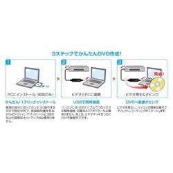 I-O DATA USB接続ビデオキャプチャー GV-USB2 | ノジマオンライン