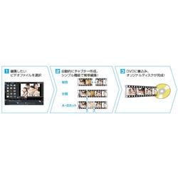 I-O DATA USB接続ビデオキャプチャー GV-USB2 | ノジマオンライン