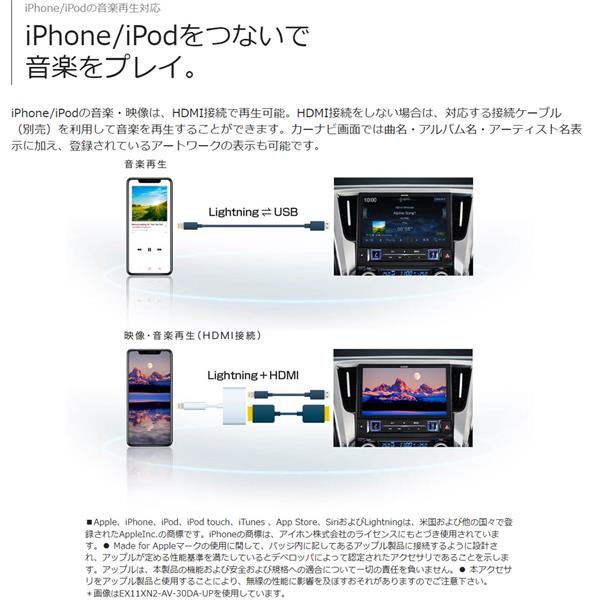 ALPINE EX11NX2S-AV-30 カーナビゲーションBIG X 11【11型 ALPINE EX11NX2S-AV-30 カーナビゲーションBIG X 11【11型