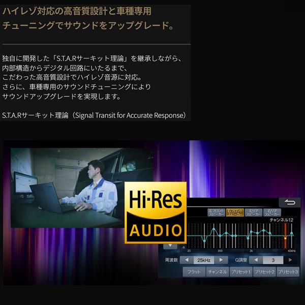 ALPINE カーナビゲーション BIG X 11【11型大画面/アルファード/ヴェル