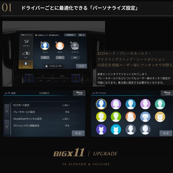 ALPINE カーナビゲーション BIG X 11【11型大画面/アルファード