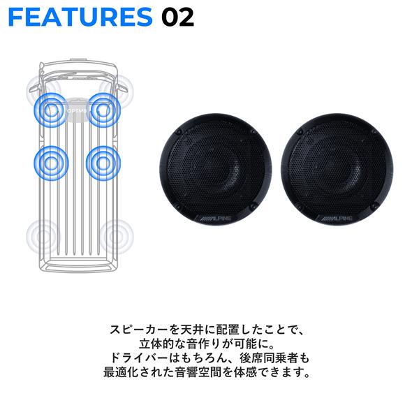ALPINE 【ハイエース専用】OPTM サウンドシステム OPTM8-HI | ノジマ