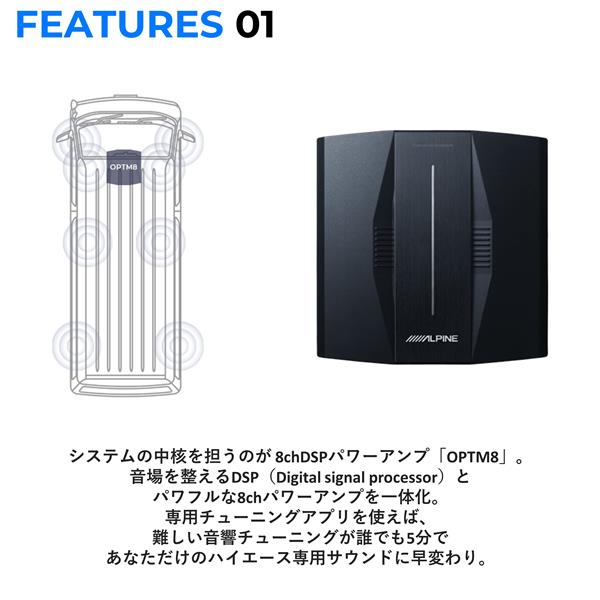ALPINE 【ハイエース専用】OPTM サウンドシステム OPTM8-HI | ノジマ