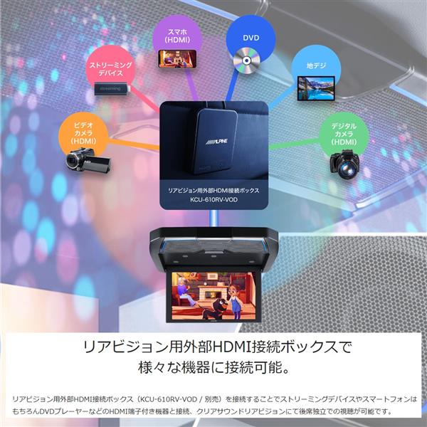 ALPINE クリアサウンドリアビジョンスピーカー搭載【12.8型/WXGA液晶