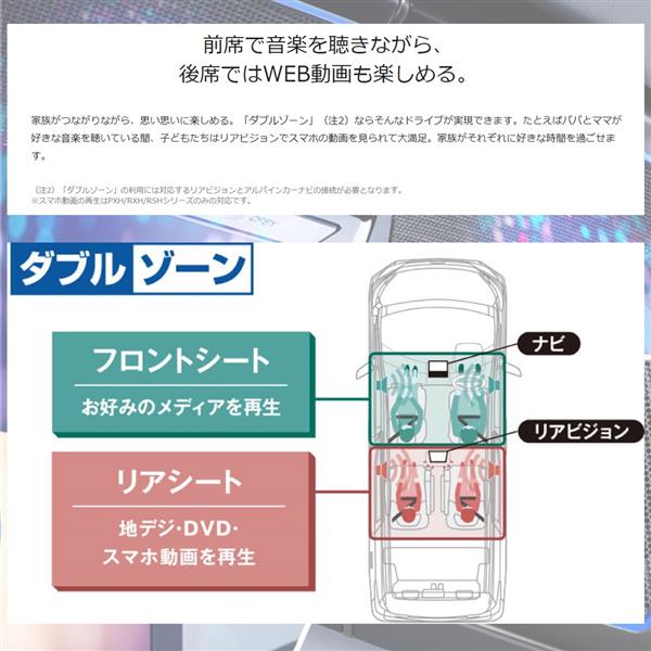 ALPINE クリアサウンドリアビジョンスピーカー搭載【12.8型/WXGA液晶
