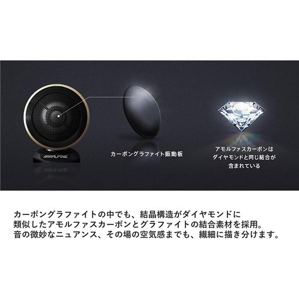 ALPINE アルファード/ヴェルファイア（40系）専用 リフトアップ3ウェイ