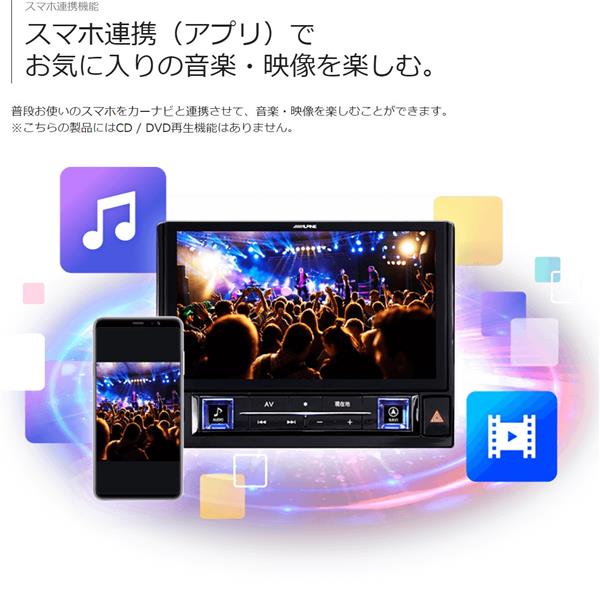 ALPINE カーナビゲーションフローティングBIG X 11【11型/ビッグX/純正