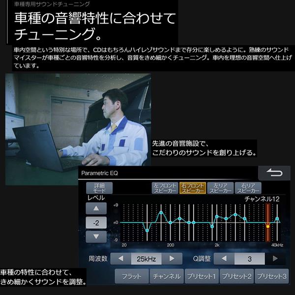 ALPINE カーナビゲーションフローティングBIG X 11【11型/ビッグX/純正