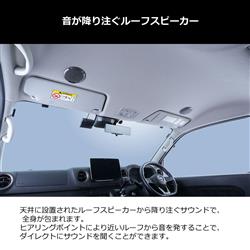 ALPINE メティオサウンド キャラバン専用 ルーフスピーカー ドア