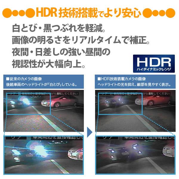 ハリアー専用バックビューカメラパッケージ (パールホワイト) HCE-C1000D-HA-W