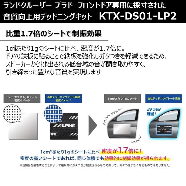 ALPINE ランドクルーザープラド車種専用デッドニングキット KTX-DS01