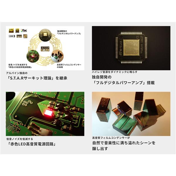 【oYo】 ALPINE DAF9Z ALPINE ディスプレイオーディオ Zシリーズ【9型/フローティング