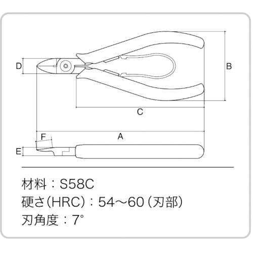 スリーピークス MK-02 模型プロ 片刃プラニッパ（バネ付