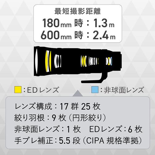 Nikon 【フルサイズ】【超望遠】FXフォーマット用ズームレンズ