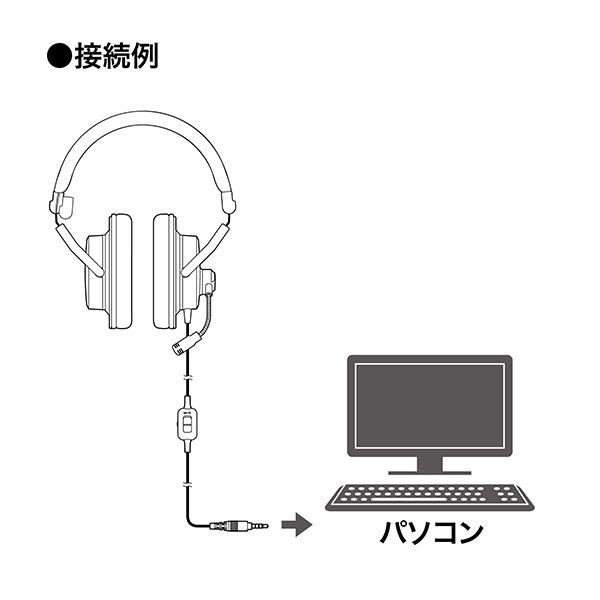 audio-technica ATH-770XCOM ステレオヘッドセット | ノジマオンライン