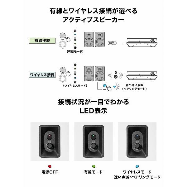 オーディオテクニカ ブックシェルフスピーカー 有線接続 ワイヤレス