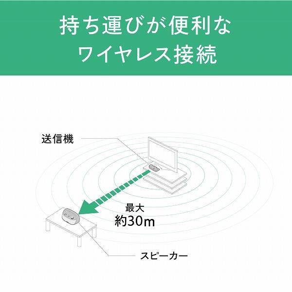 オーディオテクニカ お手元テレビ用スピーカー MIMIO SOUND MOVE