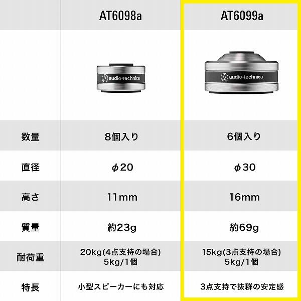 【美品】ピュアオーディオ一式 (※引き取りのみ) サウンドピュアディオ スピーカーネットワーク