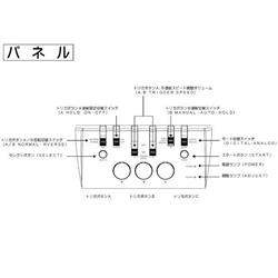 株式会社電波新聞社 XE1AJ-USB インテリジェントコントローラ サイバー