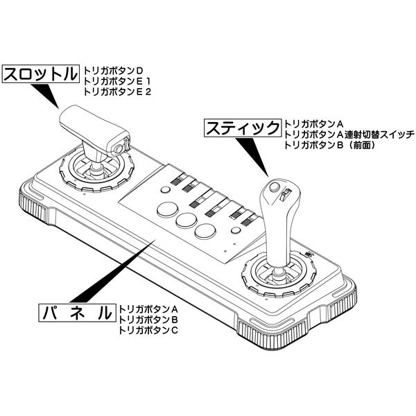 マイコンソフト XE1AJ-USB-DP インテリジェントコントローラ サイバースティック（電波カラー） | ノジマオンライン