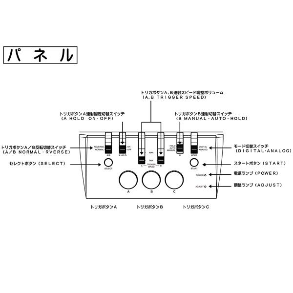 マイコンソフト XE1AJ-USB-DP インテリジェントコントローラ サイバースティック（電波カラー） | ノジマオンライン