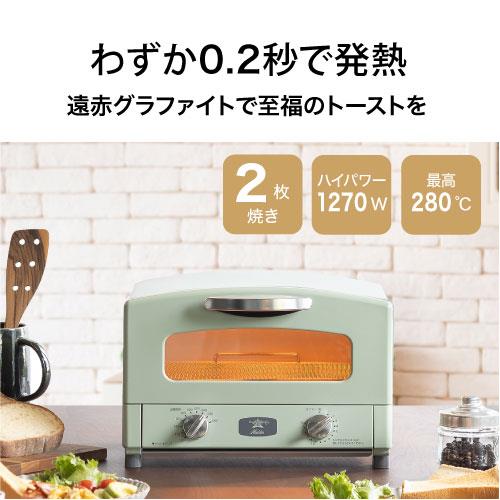 SALE／94%OFF】 昭和 高効率電動送風機 コンパクトシリーズ 0.75kW