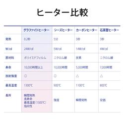 Aladdin AET-GS13C-W オーブントースター【グラファイト