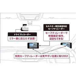 セルスター CS-52FRW ドライブレコーダー【前後2カメラ/レーダー