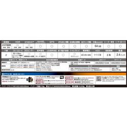 セルスター RD-60 ドライブレコーダー【セーフティレーダー一