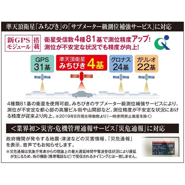 Cellstar AR-5 セパレートミラーレーダー【3.2インチ/MVA液晶/無線LAN