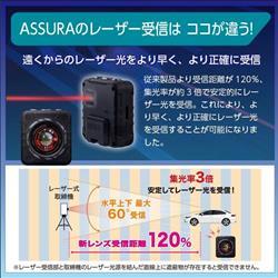 GPSレシーバー　GR-129L GR-129L セルスター工業株式会社