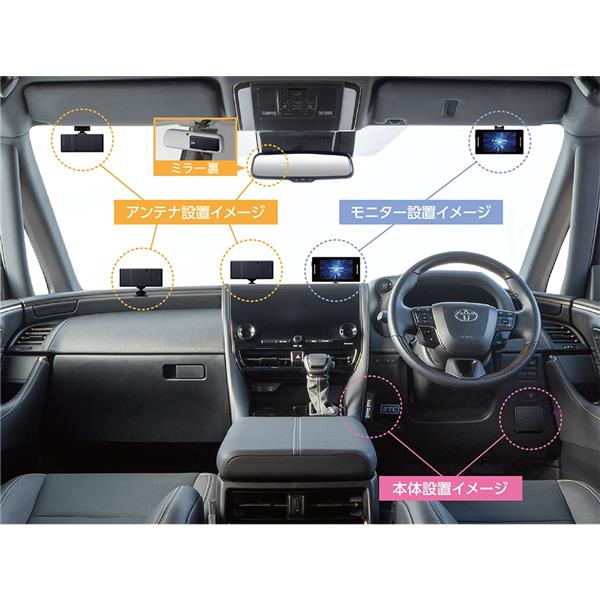 セルスター 3.2インチ3ピースセパレイト型レーザー式オービス対応