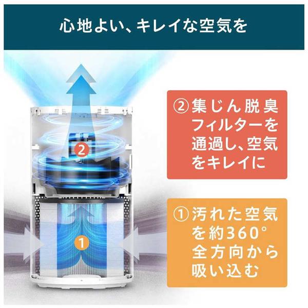 アイリスオーヤマ 空気清浄機[10畳/ホワイト] KAP-S203-W | ノジマ