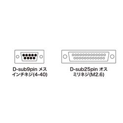 シリアルRS232Cクロスケーブル/ヌルモデムケーブル 1m メス/オス