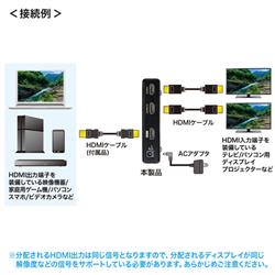 サンワサプライ 最大4K/60Hz出力に対応し、HDR映像信号とHDCP2.2にも