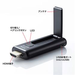 サンワサプライ ワイヤレスHDMIエクステンダー（送信機のみ） VGA